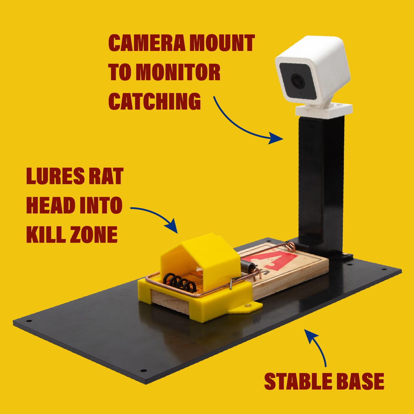 Ultimate Rat & Mice Catch Traps - Rodent Stoppers