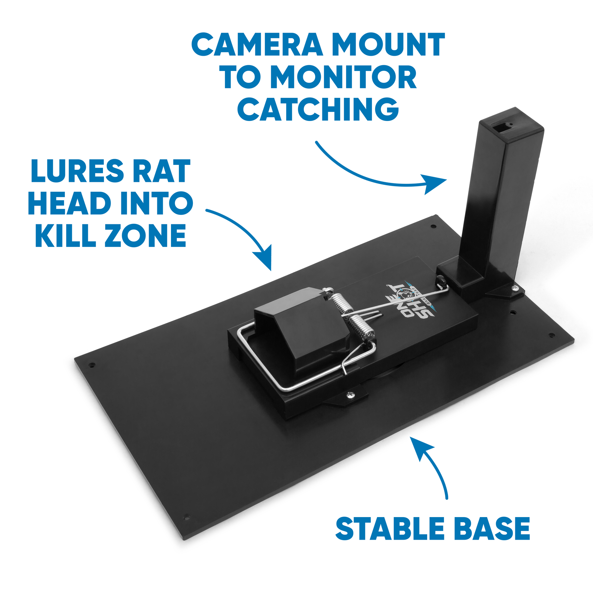 Ultimate Rat & Mice Catch Traps - Rodent Stoppers