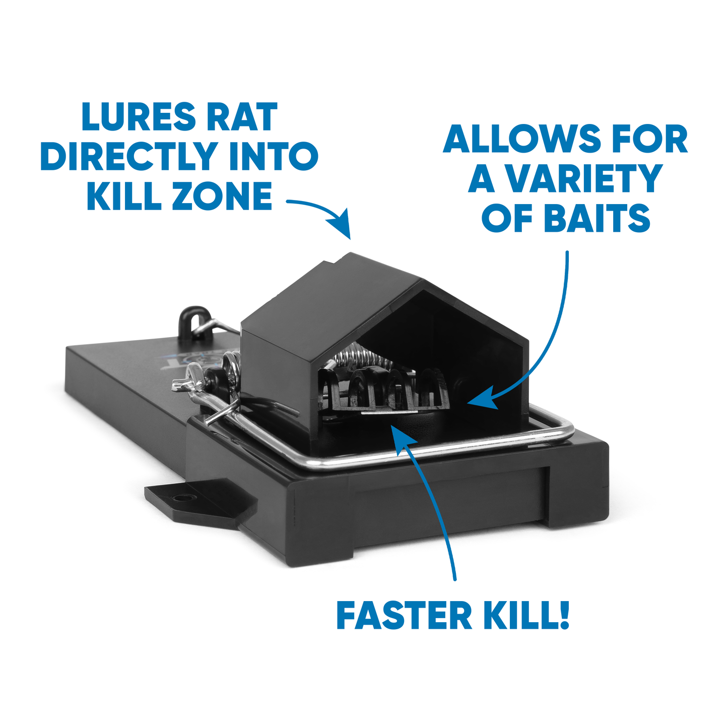 Ultimate Rat & Mice Catch Traps - Rodent Stoppers