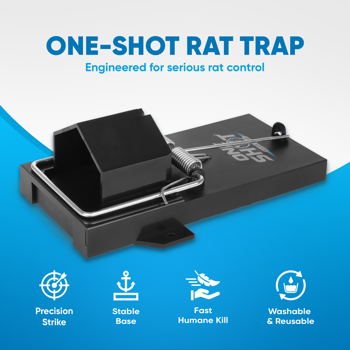 Rat & Mouse Trap Enhancements - Rodent Stoppers