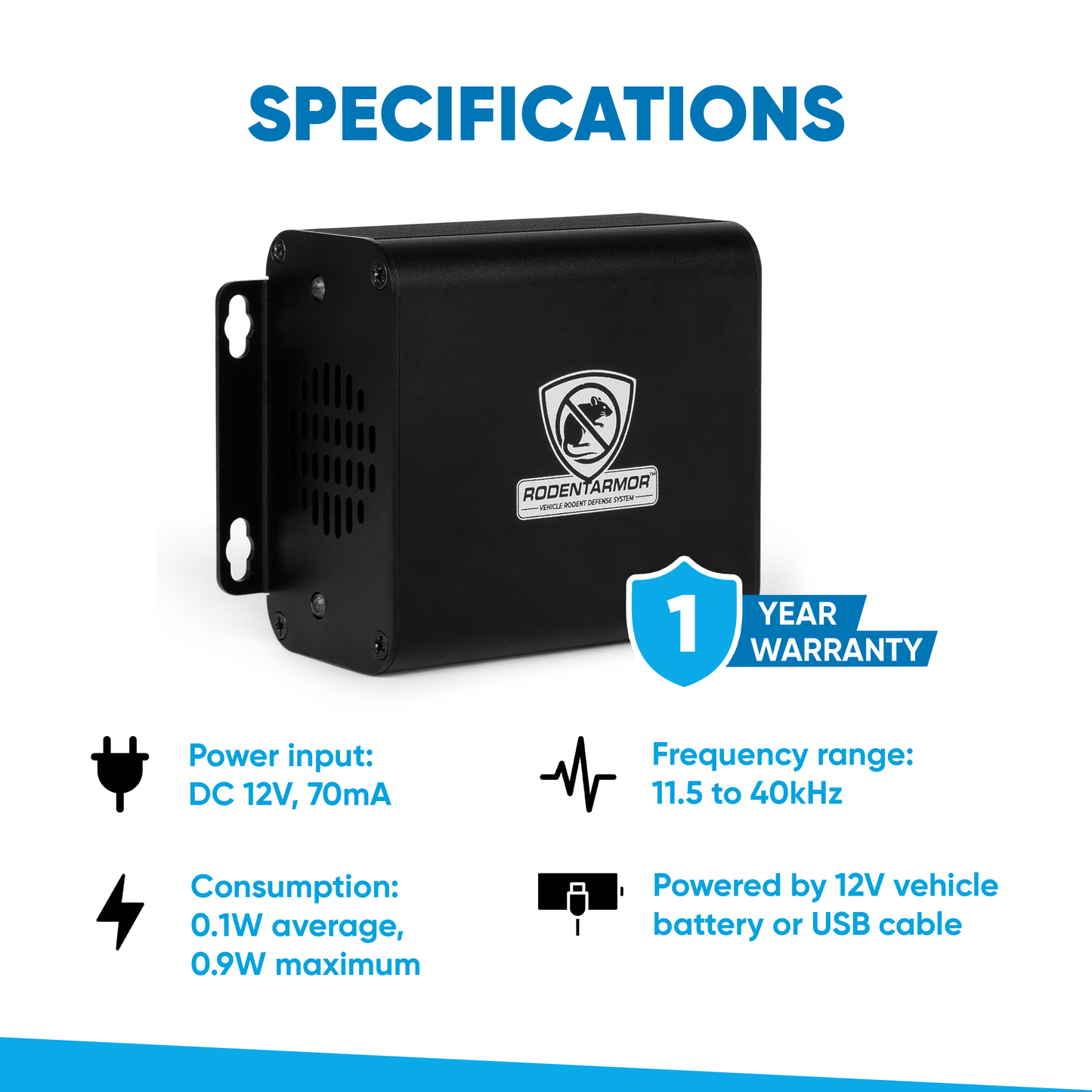 RodentArmor™ Ultrasonic Vehicle Rodent Deterrent